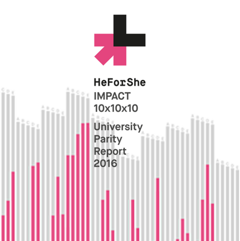 HeForShe IMPACT Report